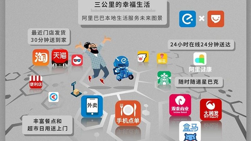 请保姆要买什么保险