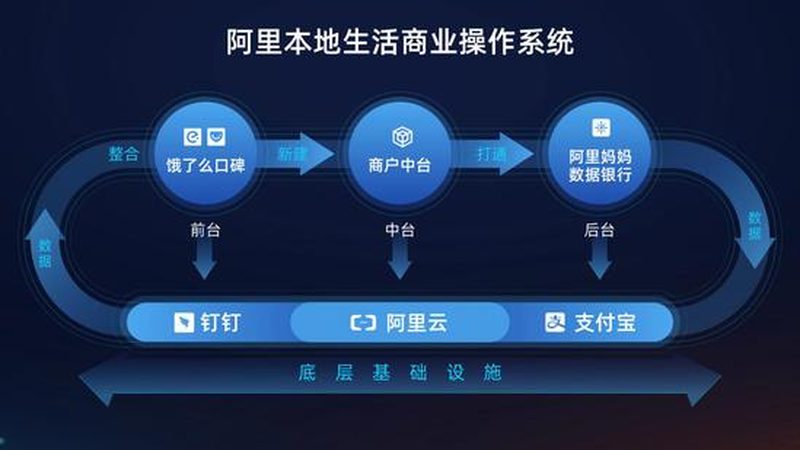 保姆合同模板：家政服务规范化的重要保障